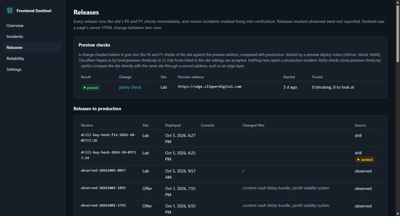 Frontend Sentinel Releases screen: the seeded drill release and the fix release on the Lab at the top of Releases to production, above earlier observed releases.